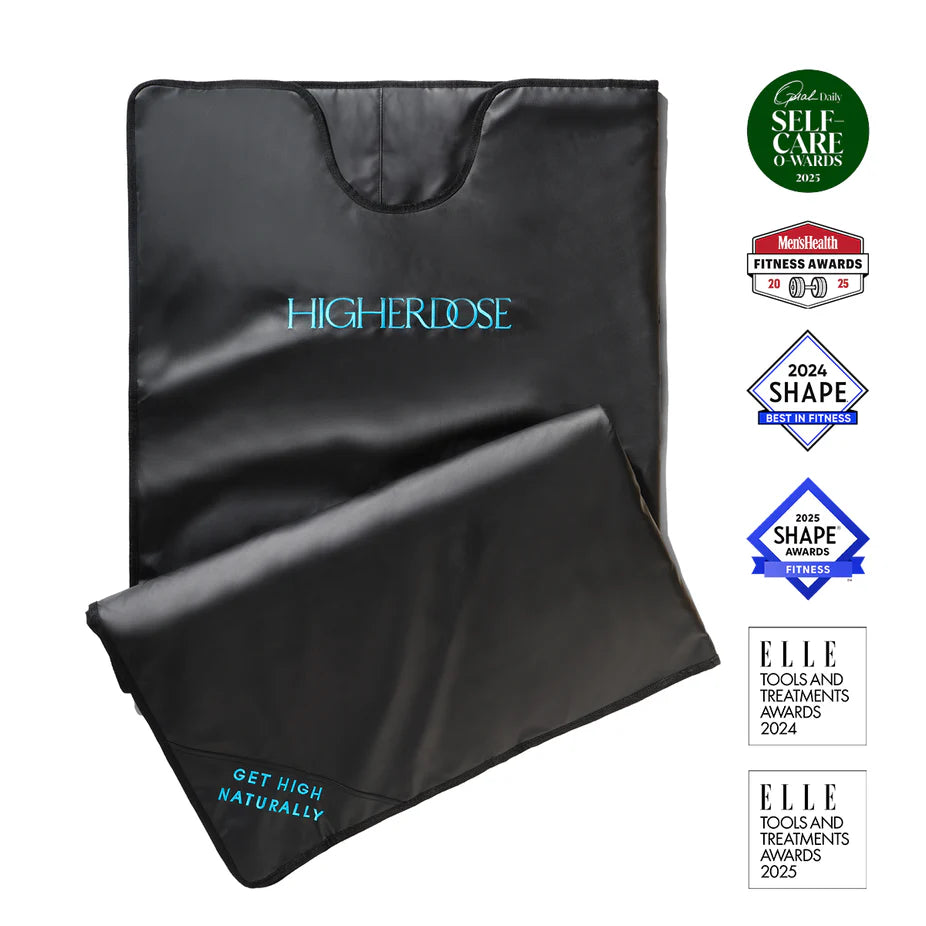 Infrared Sauna Blanket